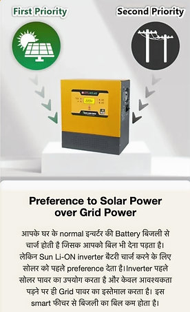 500 Watt Solar Offgrid System 2