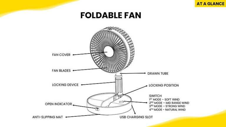 Foldable Rechargeable USB Fan 1
