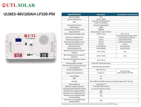 Lithium Ion Battery for Inverter 3