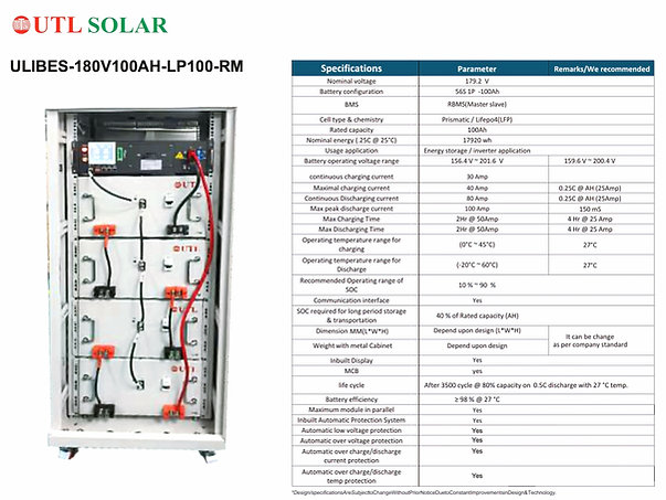 Lithium Ion Battery for Inverter 4