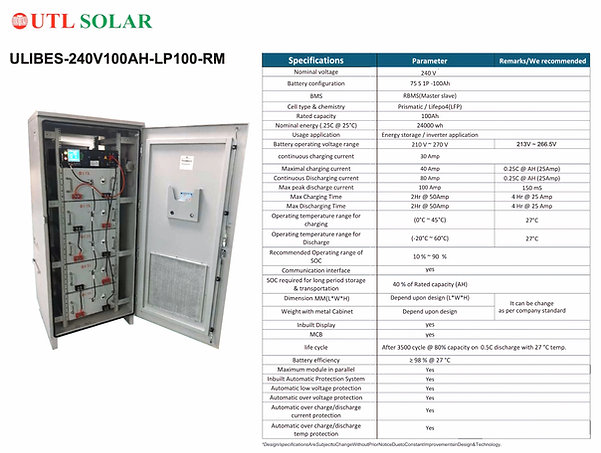 Lithium Ion Battery for Inverter 5