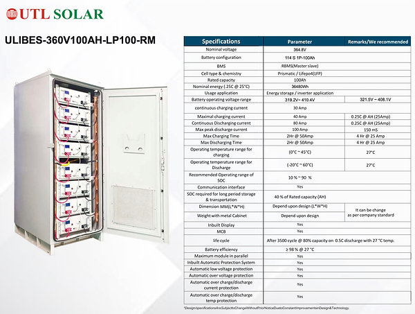 Lithium Ion Battery for Inverter 6