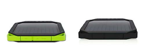 Solar Bluetooth Speaker 5