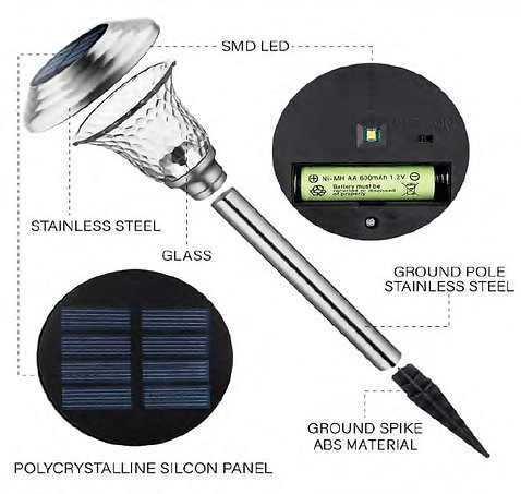 Solar Path Lamps PL-101W 2