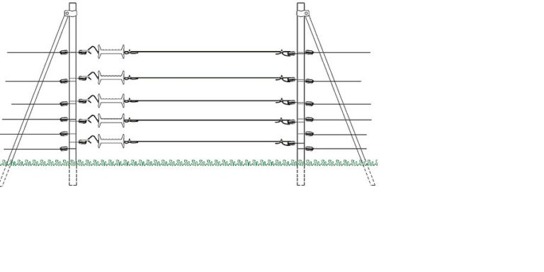 Solar Security Fencing Products 4