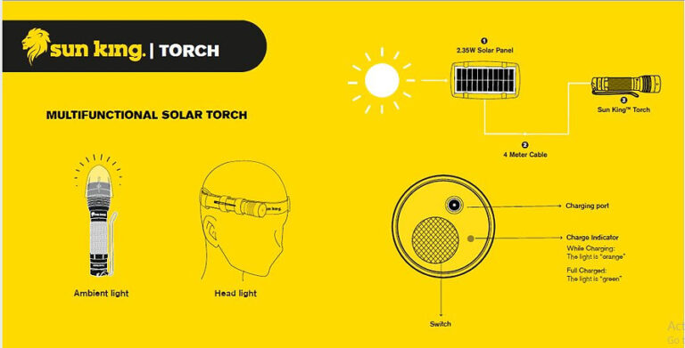 Solar Torch 4