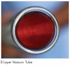 Solar Water Heater - RAY Model 6