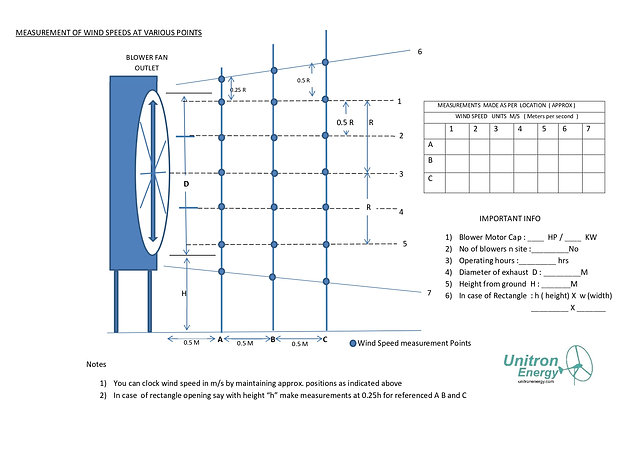 UE22+ 3D Small Wind Turbine 2